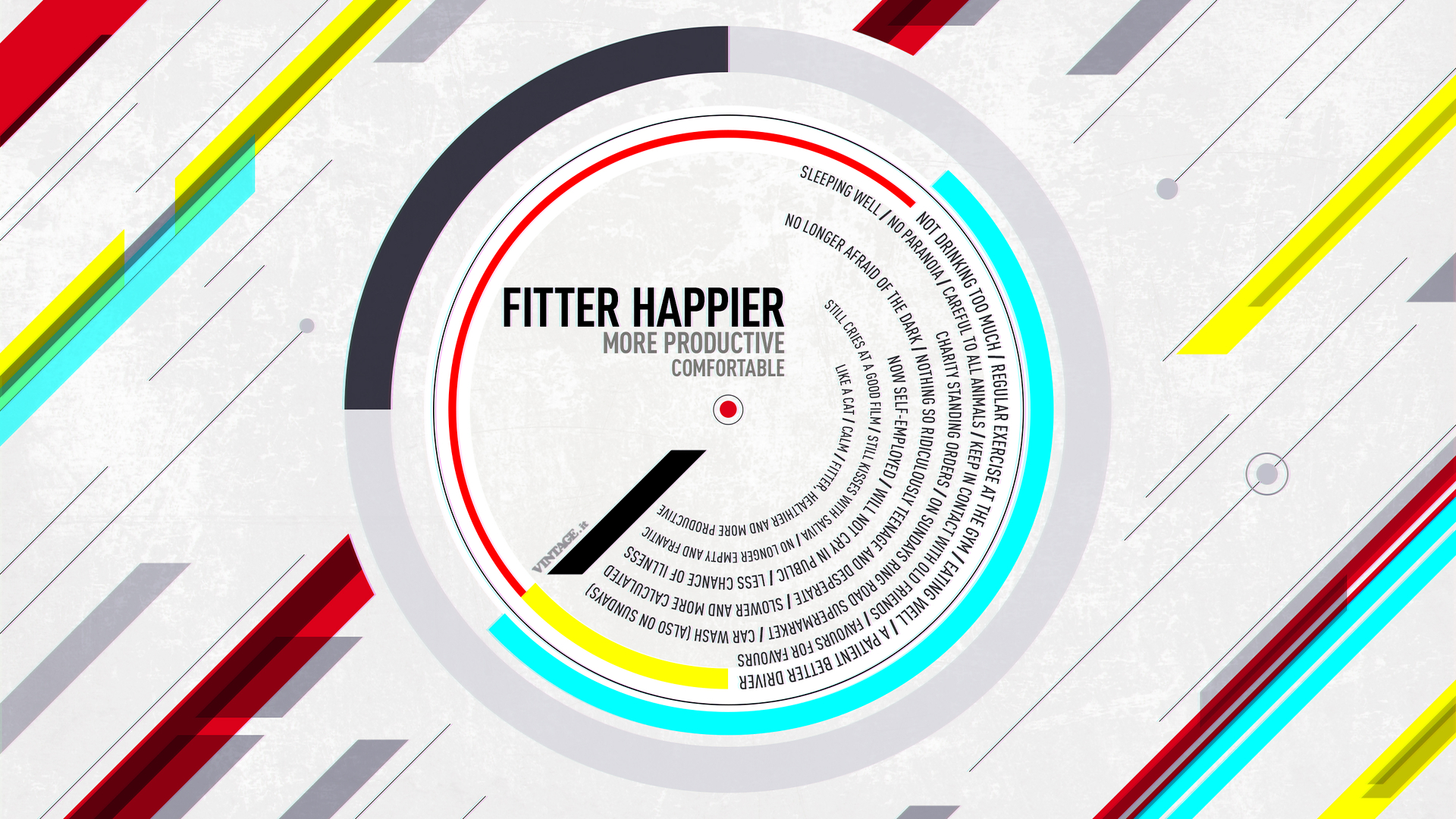 Fitter happier Radiohead wallpaper - Free Desktop HD iPad iPhone wallpapers
